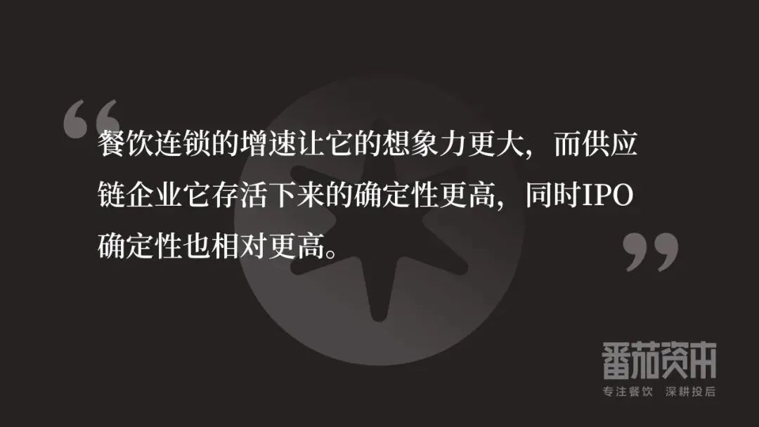 番茄资本创始人卿永：国内餐饮可出手的机会不多了