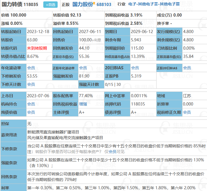 上声电子：拟发行可转债募资不超过3.3亿元