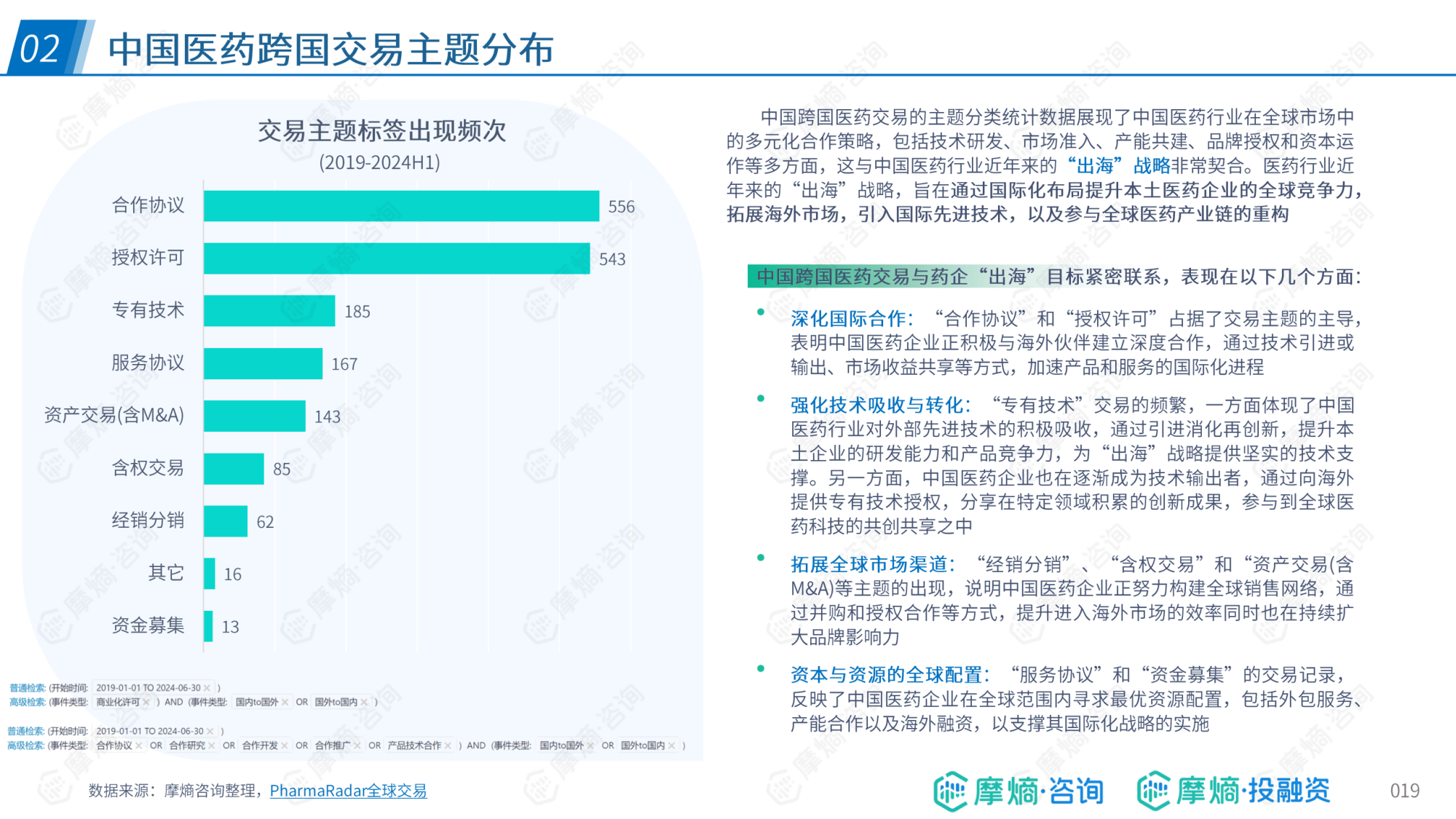 部分处方药最高降价达90%！特朗普再对美国药价“动刀”，中国药企“出海”影响几何？