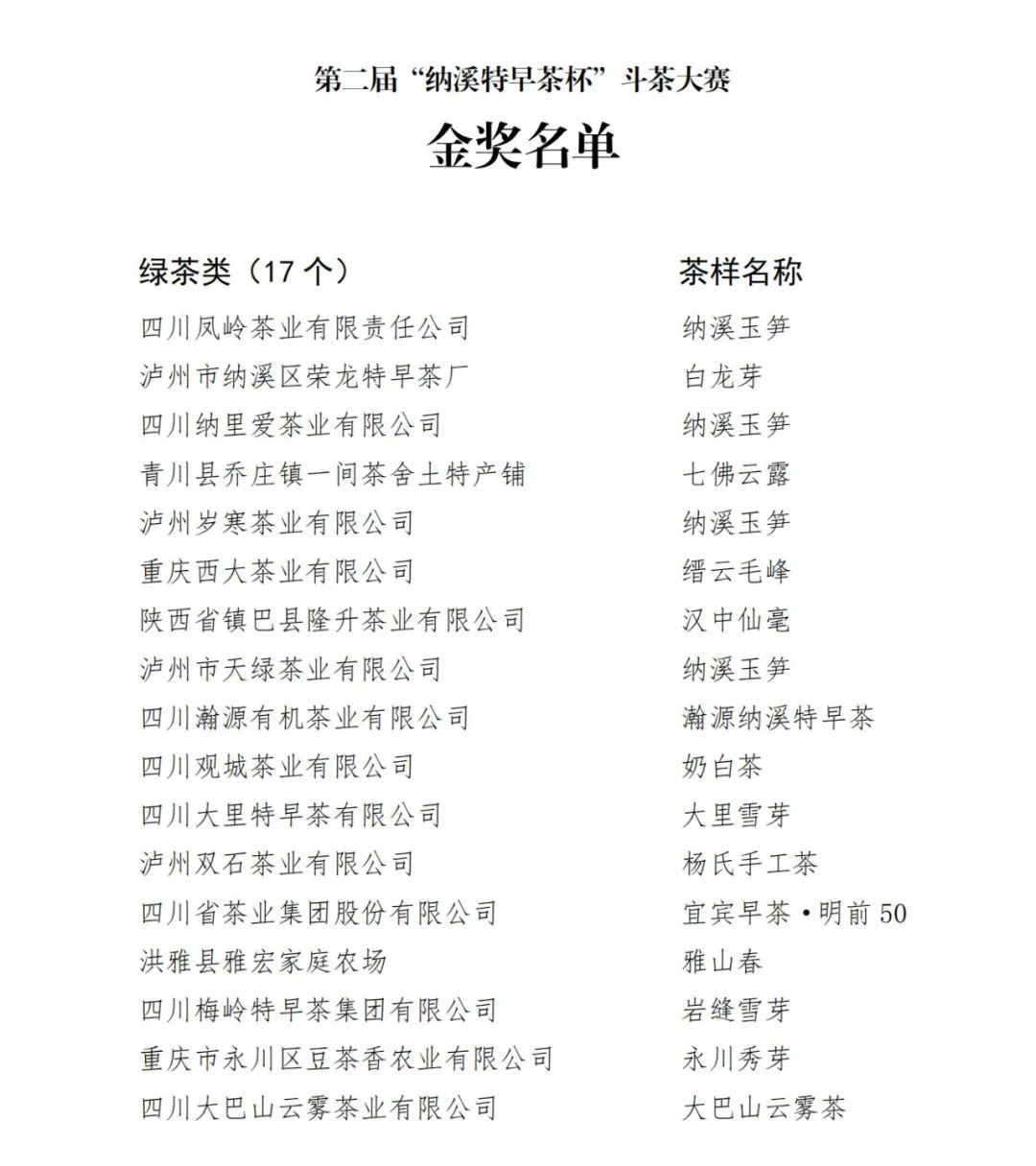 五指山红茶亮相中国品牌日活动