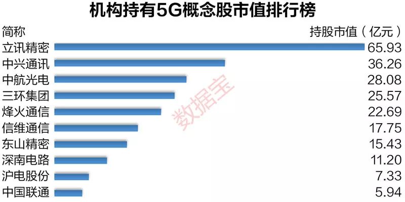 重要文件发布！城中村改造或撬动万亿市场，社保基金重仓这些概念股