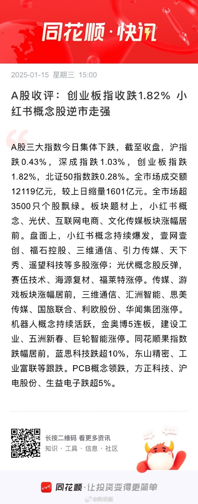收评：沪指跌0.4% 大金融板块走弱