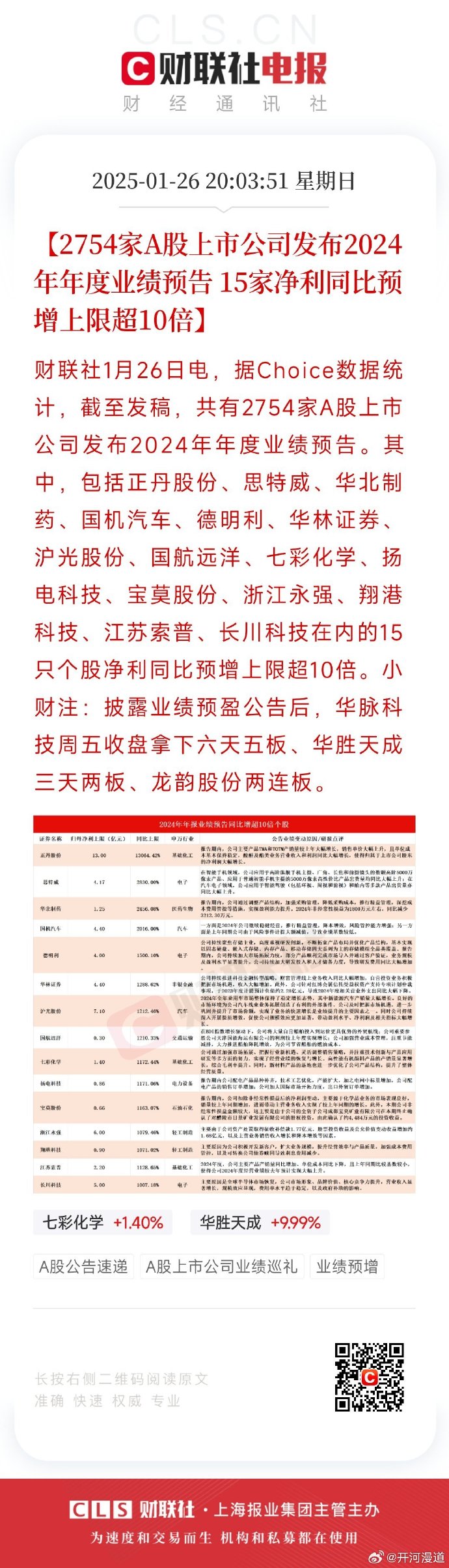 首批26只基于业绩比较基准的创新浮动费率产品今日上报