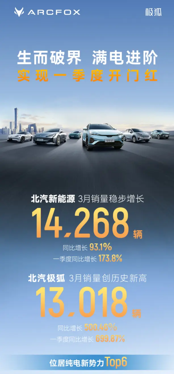 从蔚来到新势力，图达通拓展量产版图