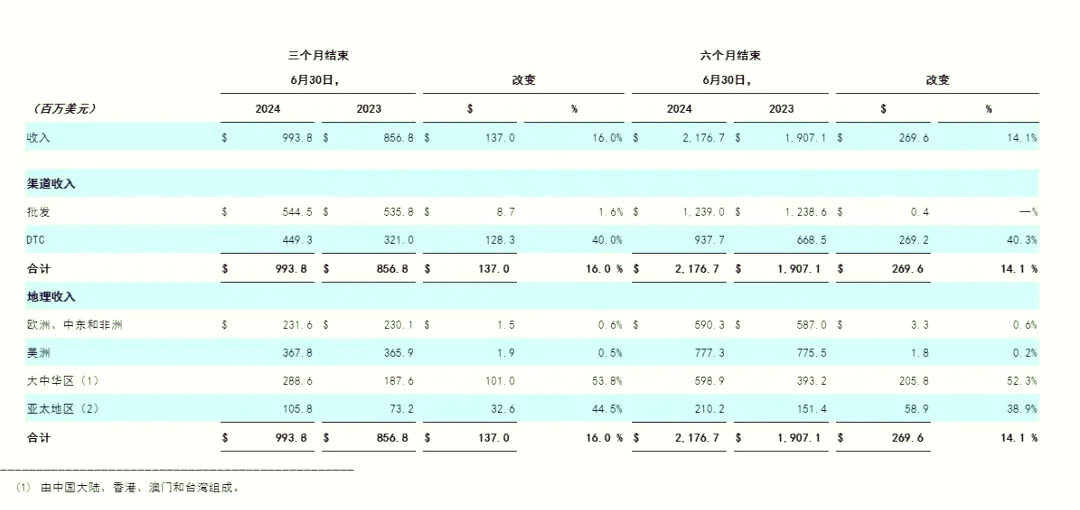 《大国品牌》510品牌发布名单引领中国品牌新高度 十大智慧城市雄安新区首次出现成焦点