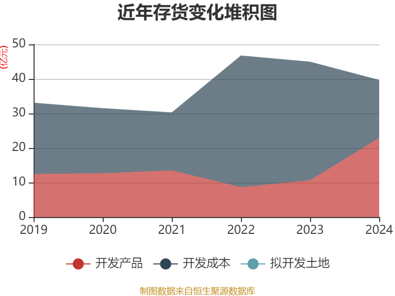 越剑智能：实控人拟合计减持公司不超2.99%股份