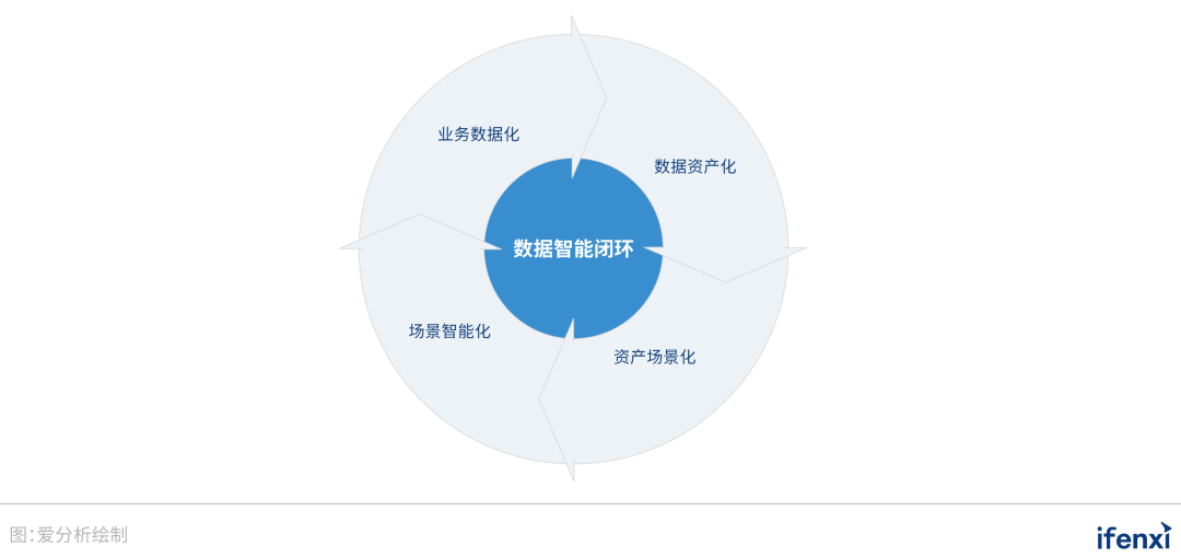解码未来农场：农业+文旅的价值闭环与城乡共振