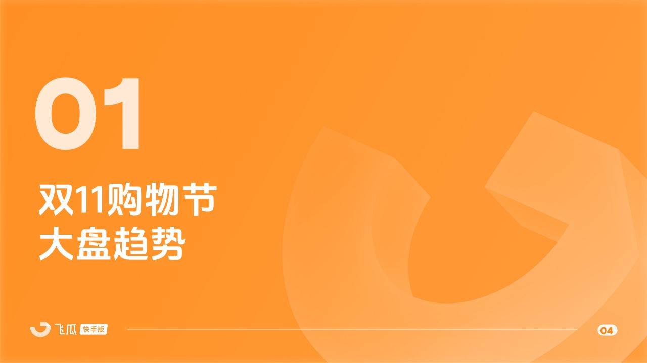 快手618购物节迎开门红 泛货架商品卡GMV同比增长282%