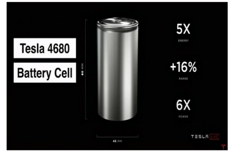 长虹：全极耳电池即将量产